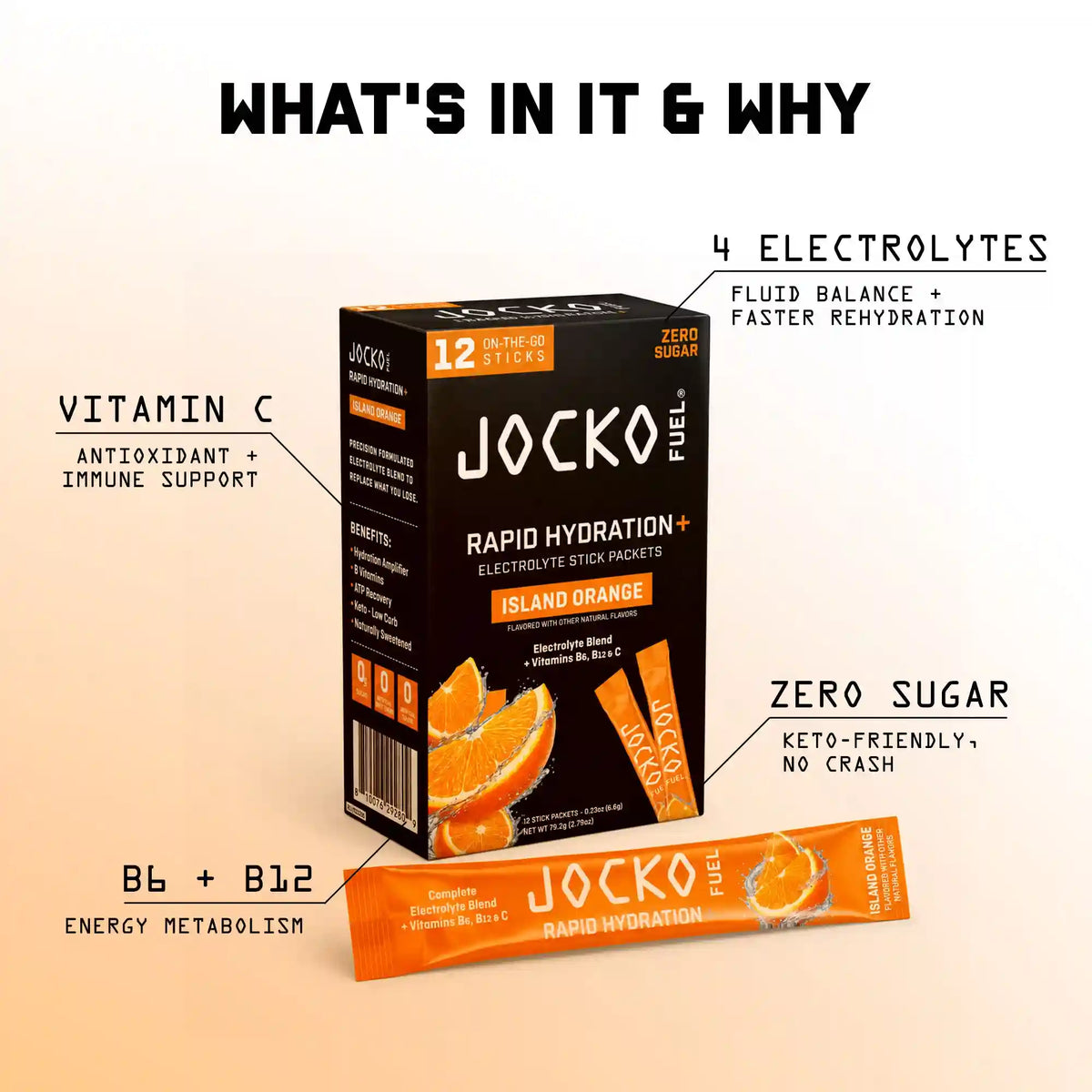 Rapid Hydration+ (12-Pack)