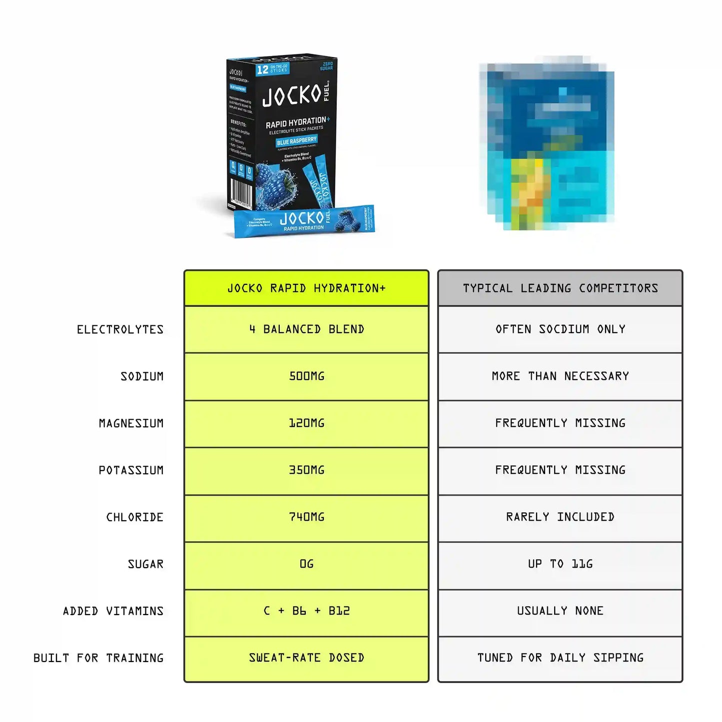 Rapid Hydration+ (12-Pack)