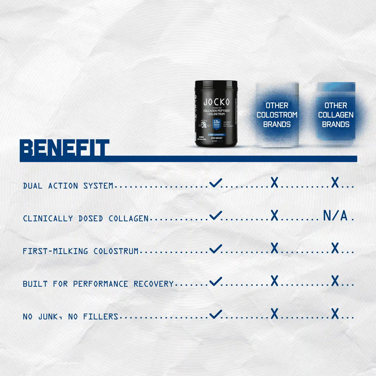 Collagen + Colostrum
