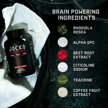 Brain Power